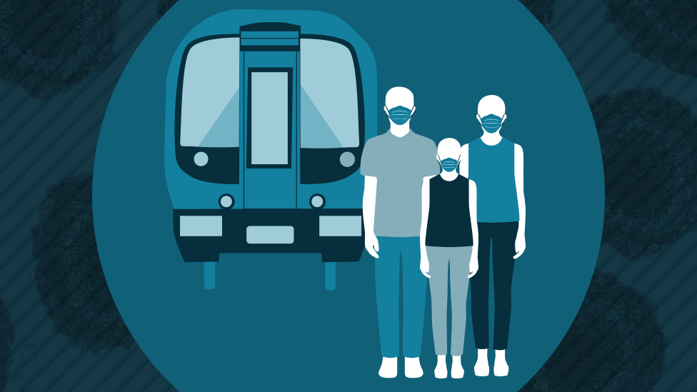7 Tips Menghindari Virus Saat Bepergian dengan Transportasi Umum